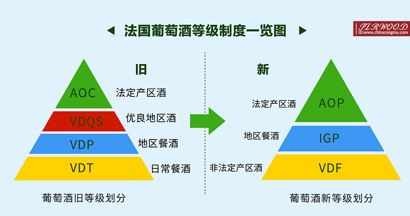 法國(guó)等級(jí)制度.jpg