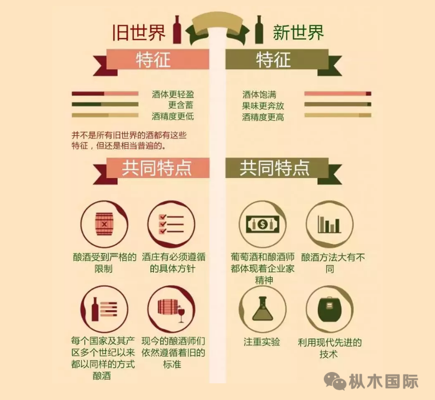 特點(diǎn).png